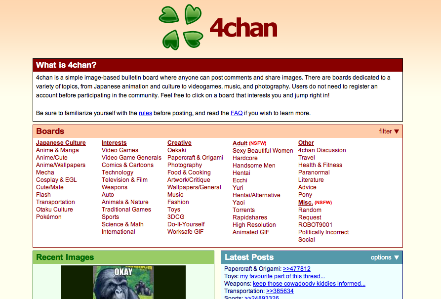 Näthat, Internet, 4Chan